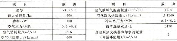 真空清洗機(jī)的主要技術(shù)要求